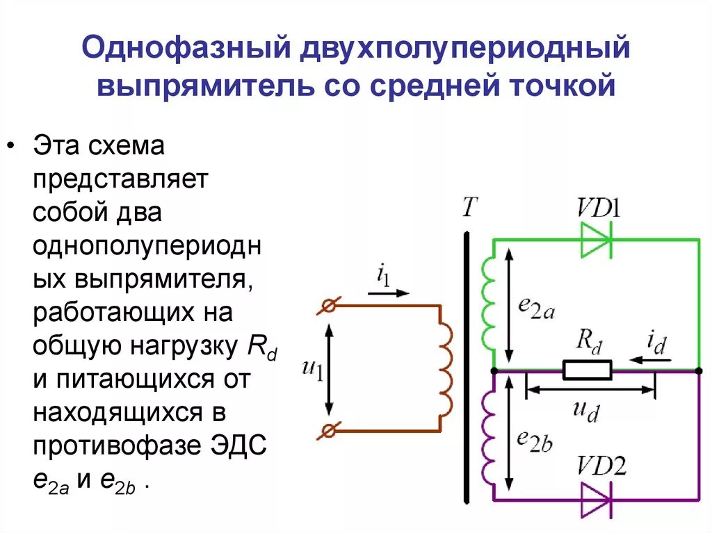 Схема однофазного выпрямителя сос Редной точкой. Выпрямитель со средней точкой трансформатора. Двухполупериодный выпрямитель 2 трансформатора. Выпрямитель с отводом от средней точки трансформатора.