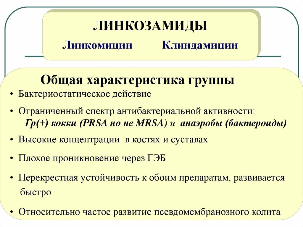 Антибиотики группы линкозамидов. Линкозамиды группа антибиотиков список. Линкозамиды антибиотики классификация. Линкозамиды антибиотики характеристика.