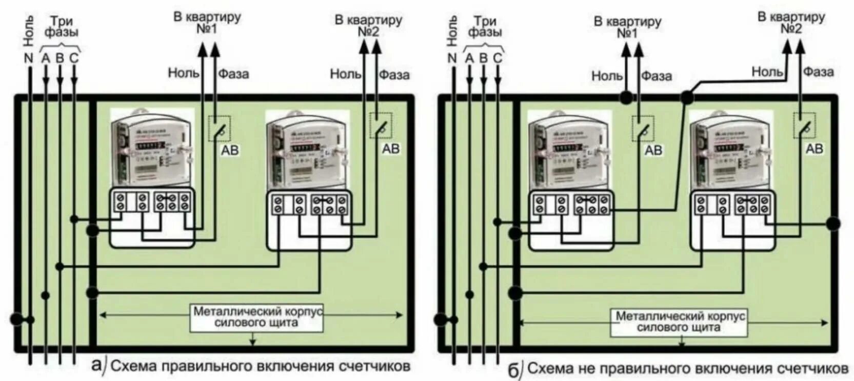 Подключение электроэнергии после отключения. Схема подключения электросчетчика однофазного. Параллельное подключение счетчиков электроэнергии схема. Схема подключения счётчика электроэнергии однофазный. Схема однофазного узла учета электроэнергии.