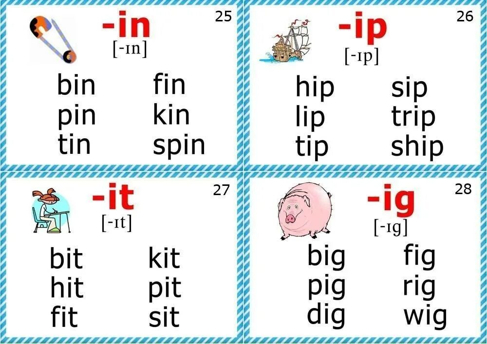 Оригинальный звук i. Английский чтение Phonics. Карточки для чтения английский язык. Упражнения на чтение английский. Чтение слогов в английском языке.