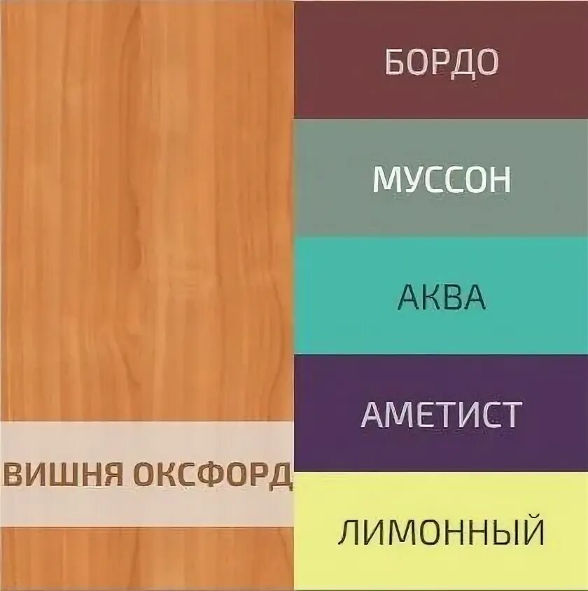 Вишня Оксфорд: цвет мебели в фотографиях Планета земля Фотогалерея природы на di