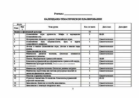 Предложения по проведению практики
