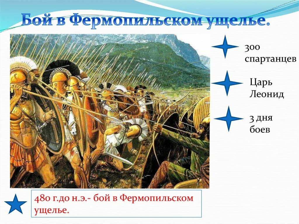 Сражение в ущелье. Греко персидские войны в фермопильском ущелье. фермопильское ущелье битва спартанцев. бой в фермопильское сражение ущелье. бой в фермопильском ущелье древней греции.
