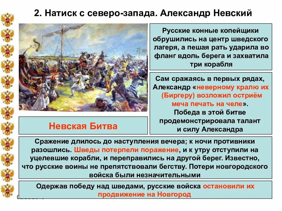 Причины нападения на русь. Нашествие с Запада на Русь. Вторжение крестоносцев на Русь. Нашествия с Запада в 13 веке.