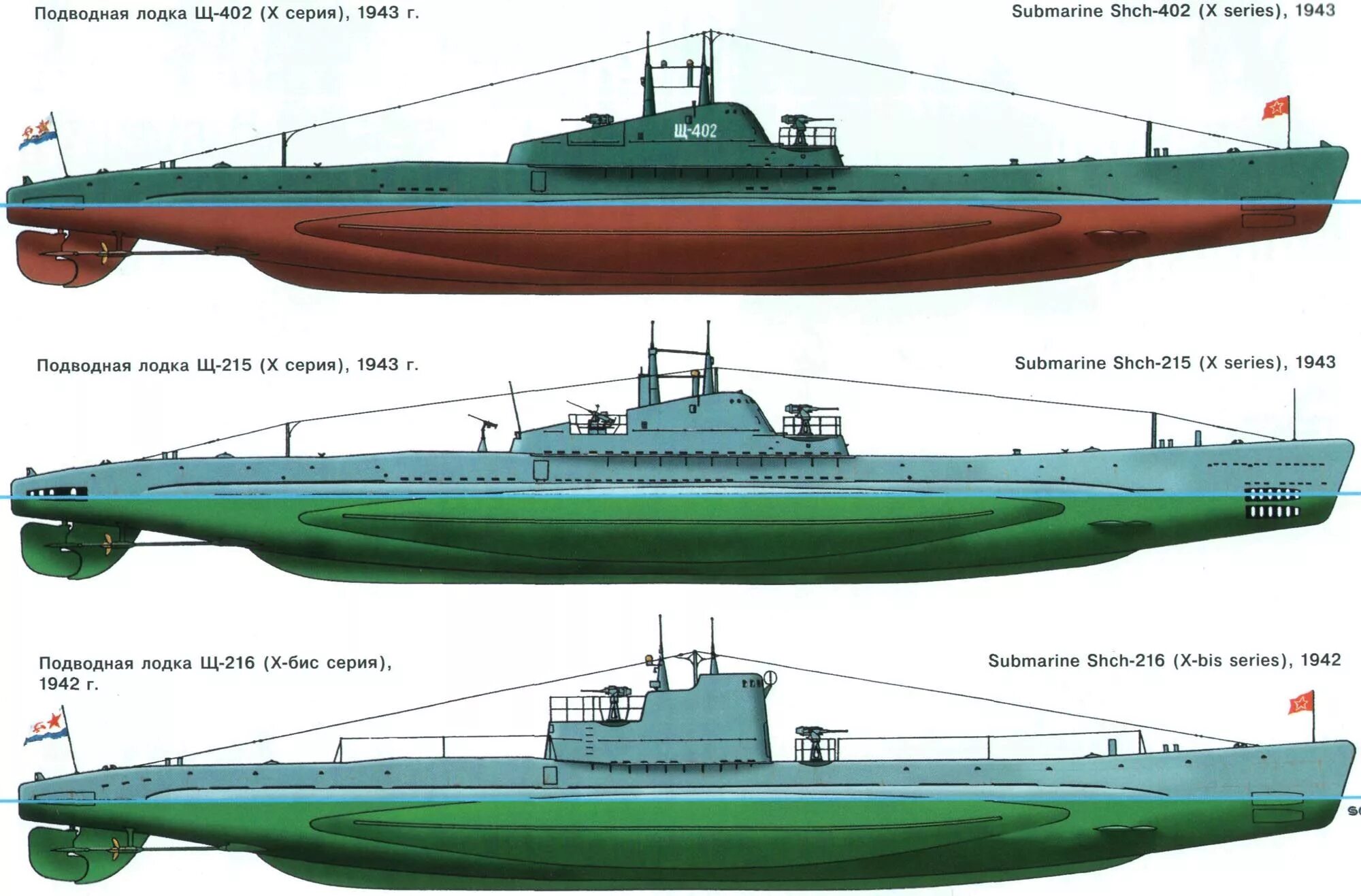 Виды пл. Подводная лодка щука 1941-1945. Подводные лодки второй мировой войны СССР типа щука. Подводная лодка щука 1941-1945 модель. Лодки второй мировой СССР.