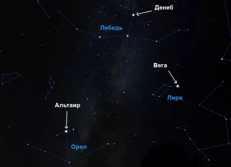 Звезда в созвездии лиры. Денеб звезда в созвездии лебедя. Вега, Денеб и Альтаир (Созвездие летний треугольник). Звезда Денеб Альфа лебедя. Звезды Вега Альтаир и Денеб.