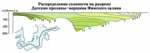 Балтийское черное море на карте