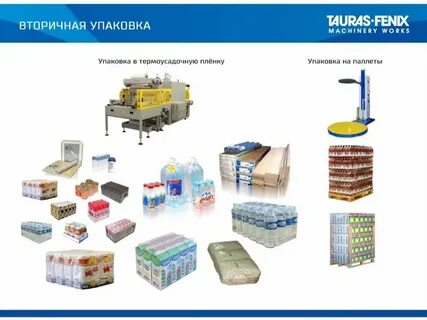 Первичная упаковка