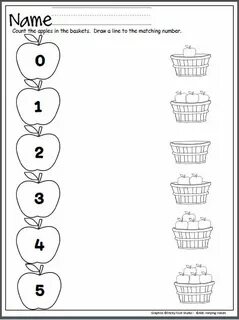 Is 0 a number