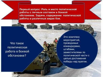 Задачи военно политической работы
