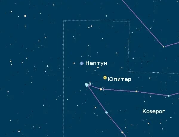 Созвездие Нептуна. Планета Нептун в созвездии козерога. Созвездие козерога. Нептун на карте неба. Нептун в козероге в домах