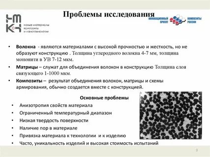 Полимерные композиционные материалы структура