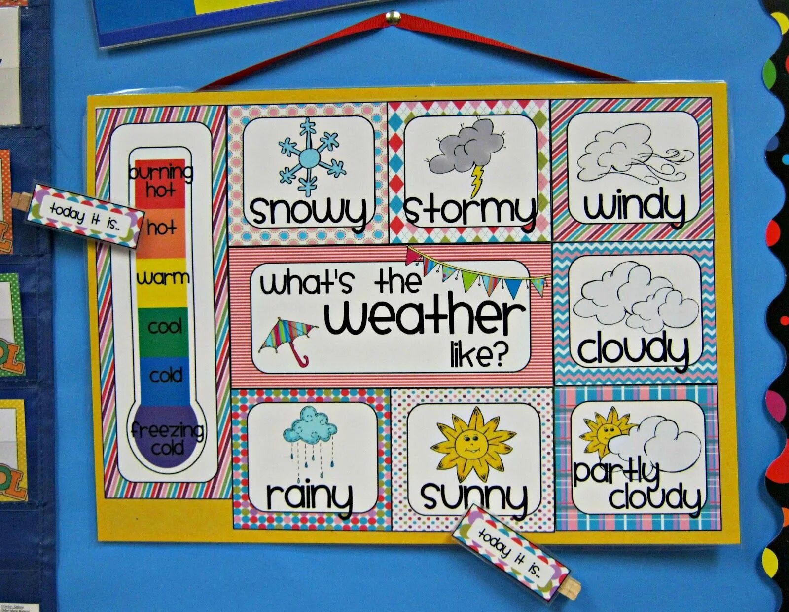 Like today school. Weather плакат. Идеи для английского проекта. Плакат погода на английском. Weather and Seasons Board game for Kids.