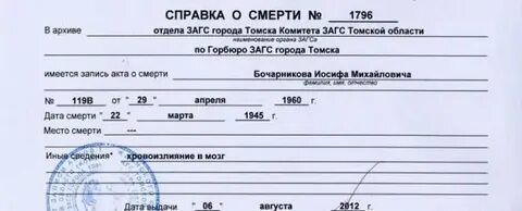 Как получить документы умершего