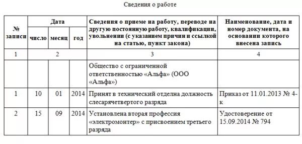 Вносится ли в приложение информация о количестве
