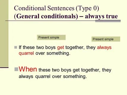 Present simple conditional