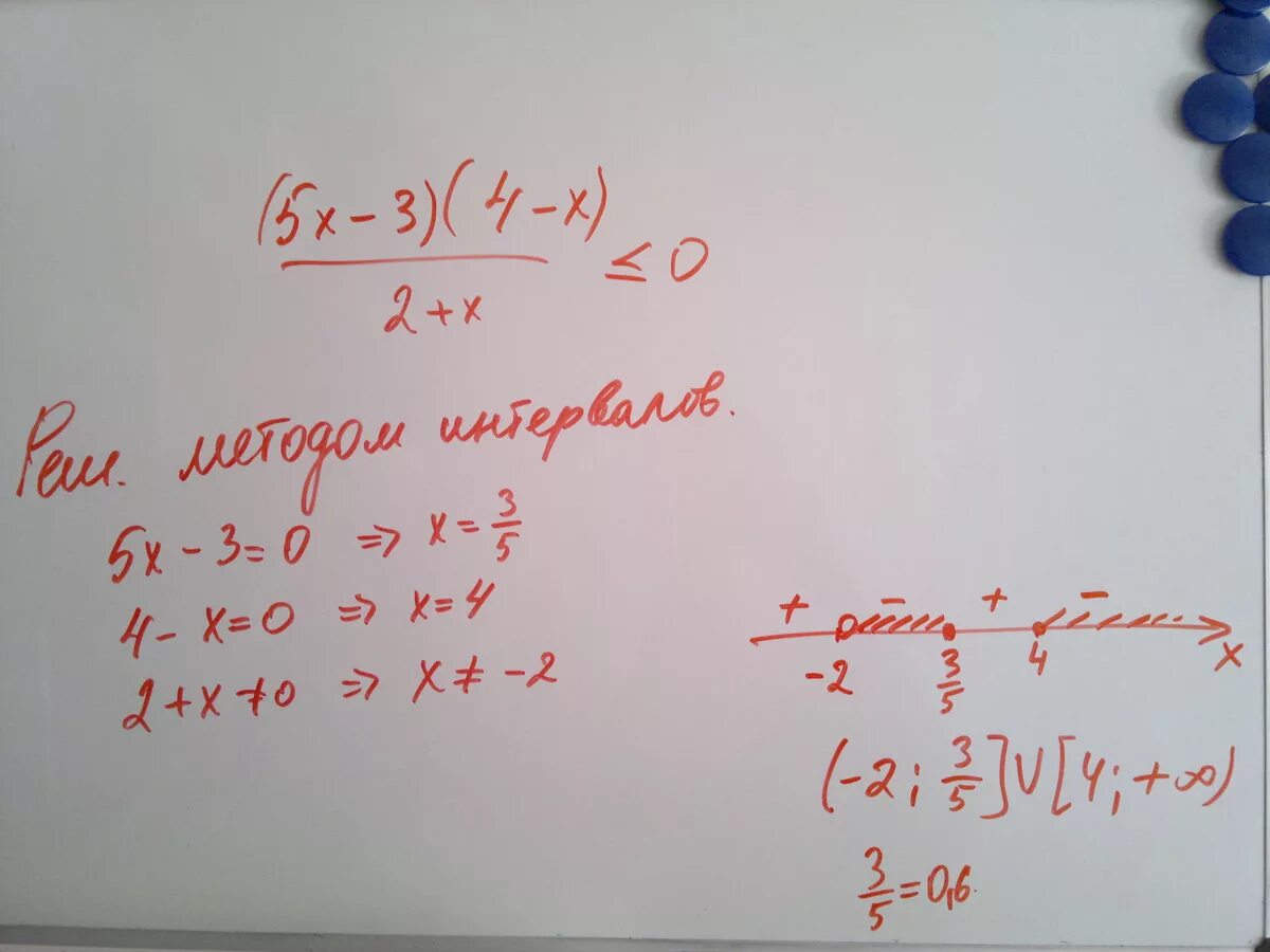 4 5 5x 2 меньше 8. 2х-х2 меньше или равно 0. Х меньше или равно 2. Неравенство меньше или равно 0. 4х-хв2меньше или равно 0.