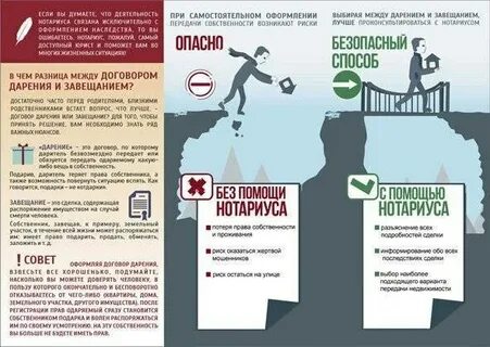 Дарение или завещание квартиры