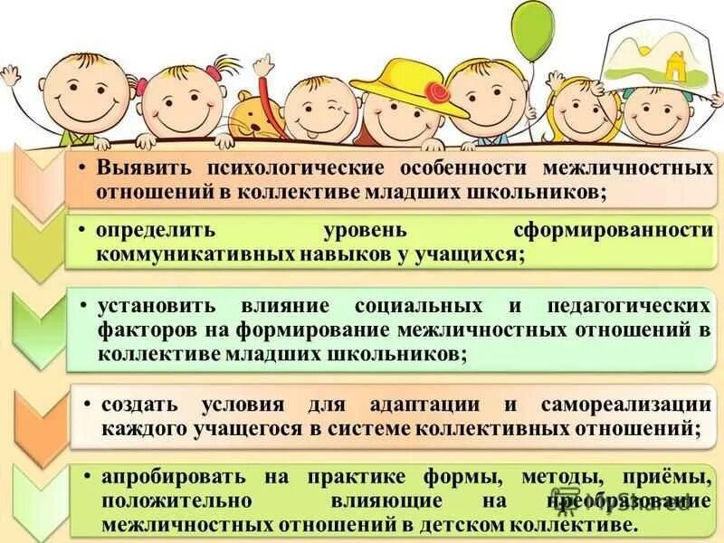 Социально педагогические изменения