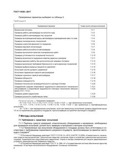 Методы испытаний оборудования