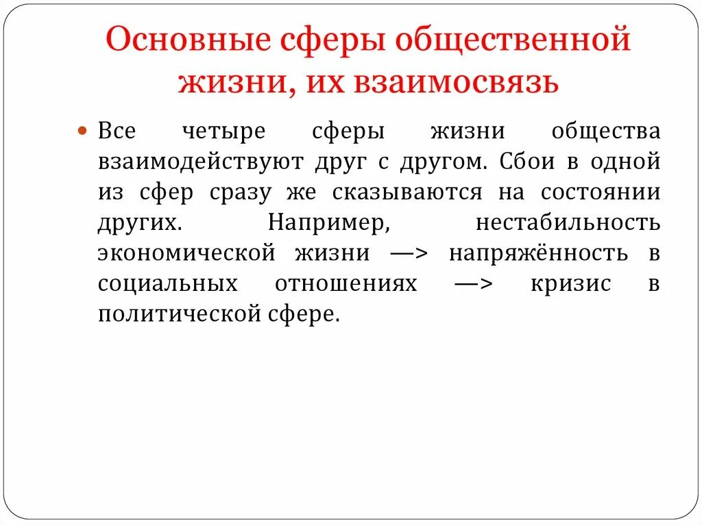 Сферы жизни общества ОГЭ. Взаимосвязь сфер жизни общества. Взаимосвязь сфер жизни общества план. Взаимосвязь сфер общественной жизни.