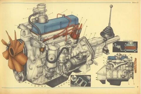 Устройство двигателя газ