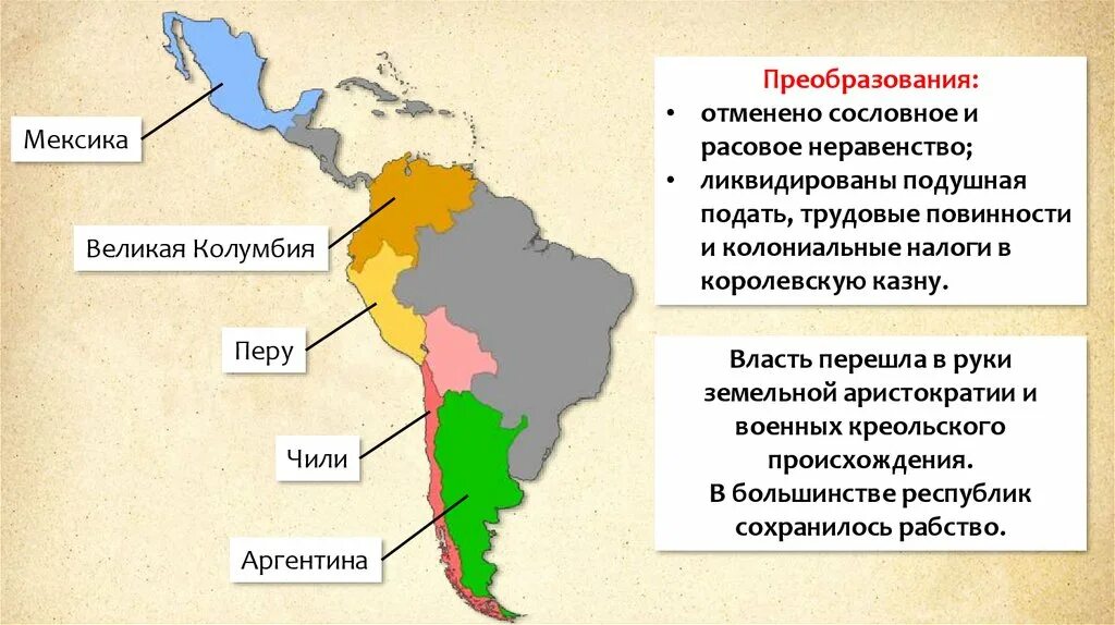 Латинская америка время. Латинская Америка колонии 19 век карта. Карта колоний Латинской Америки. Колонии в Латинской Америке 19 век. Карта Латинской Америки 19 20 в.