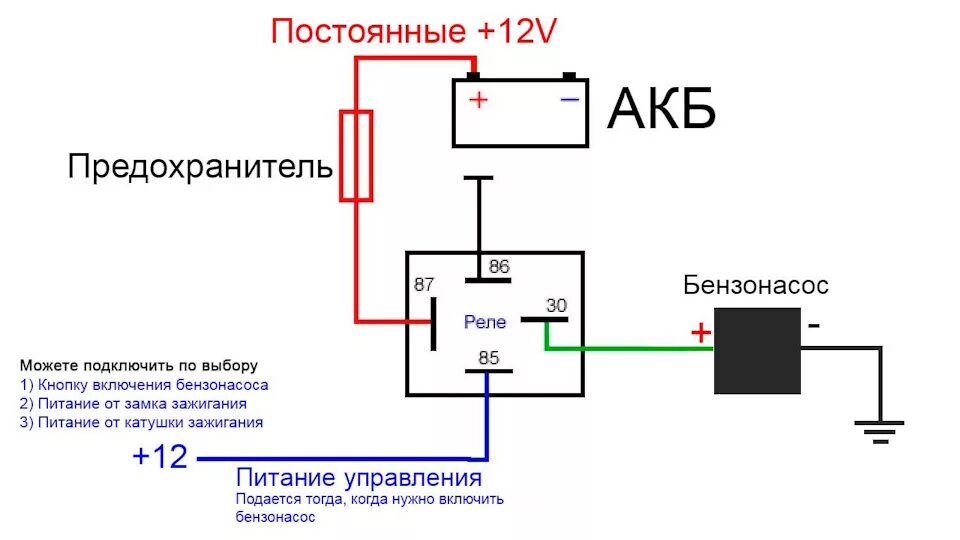 Почему плюс не включается. Схема подключения топливного насоса ВАЗ 2107. Реле насоса ВАЗ 2110 схема. Реле на топливный насос ВАЗ схема. Схема реле топливного насоса Газель 405.