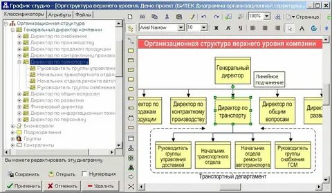 Программа для структуры компании