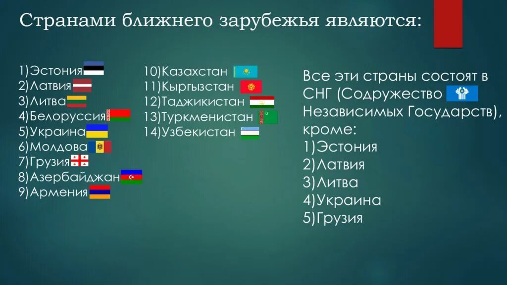 Страны СНГ это какие страны список. Государства ближнего зарубежья. Страны ближнего зарубежья список стран. Ближнее зарубежье России список стран.