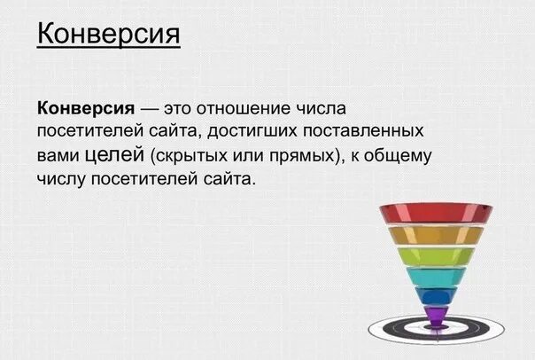 Конверсия в продажах что это такое. Конверсия. конверсия это простыми словами. конверсия это соотношение. конверсия сайта.
