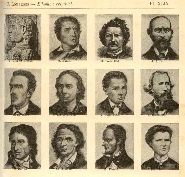 Тип преступника по теории чезаре ломброзо тест. Чезаре ломброзо теория. чезаре ломброзо преступники. чезаре ломброзо криминалистика. чезаре ломброзо преступный человек.