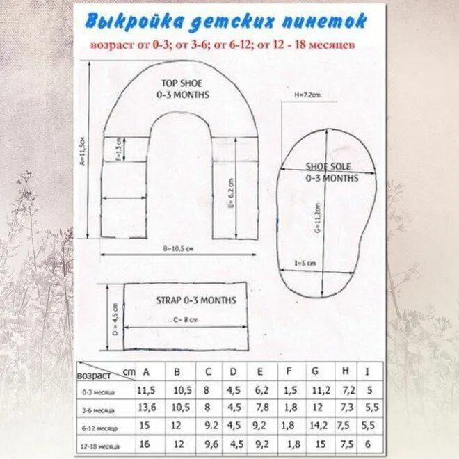 Шитье. Выкройки. Ткани Выкройки, Угги, Сапожки