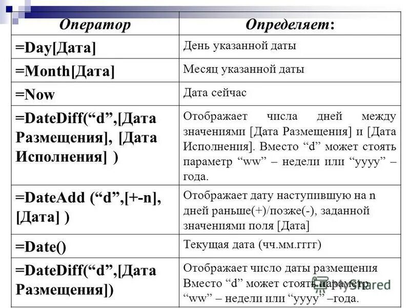 Дней до определенной даты