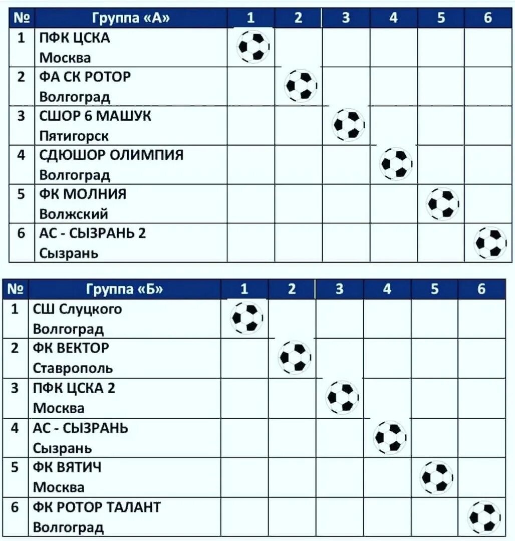 Ротор волгоград расписание матчей на 2024. Таблица футбольных команд ротор Волгоград. СШОР Волгоград футбол. Ротор расписание матчей.
