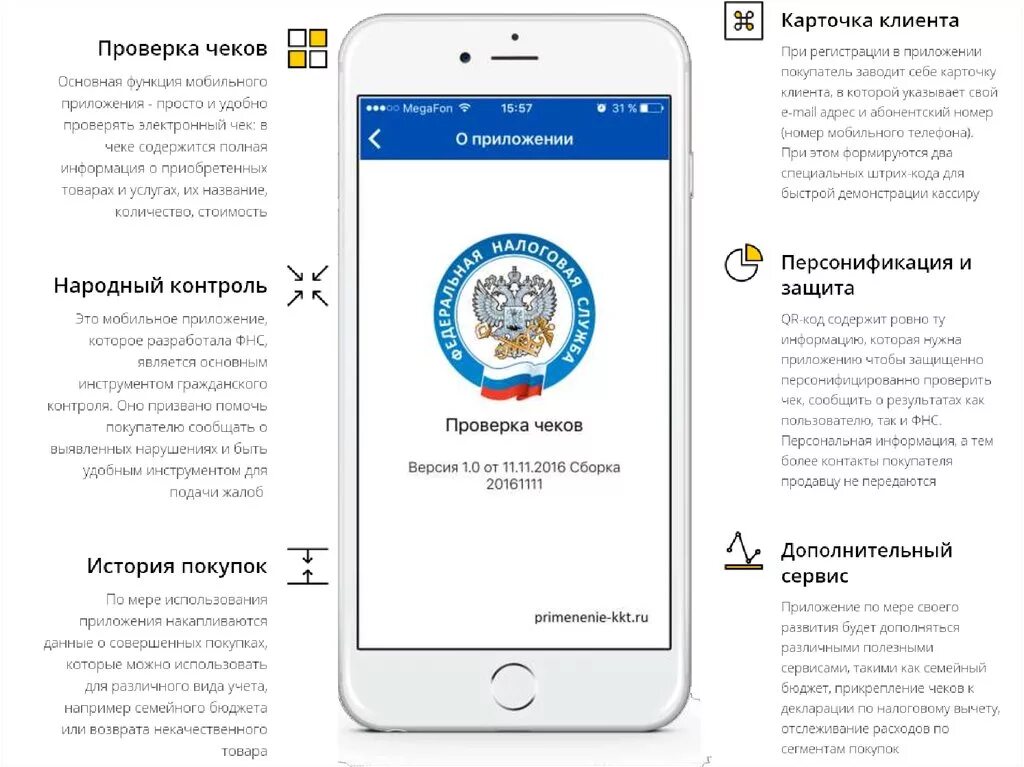 Проверка чека через фнс. Мобильное приложение фнс. проверка чеков. приложение проверка чеков. приложение чек фнс.