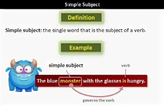 Simple subject. Grammar Monster.