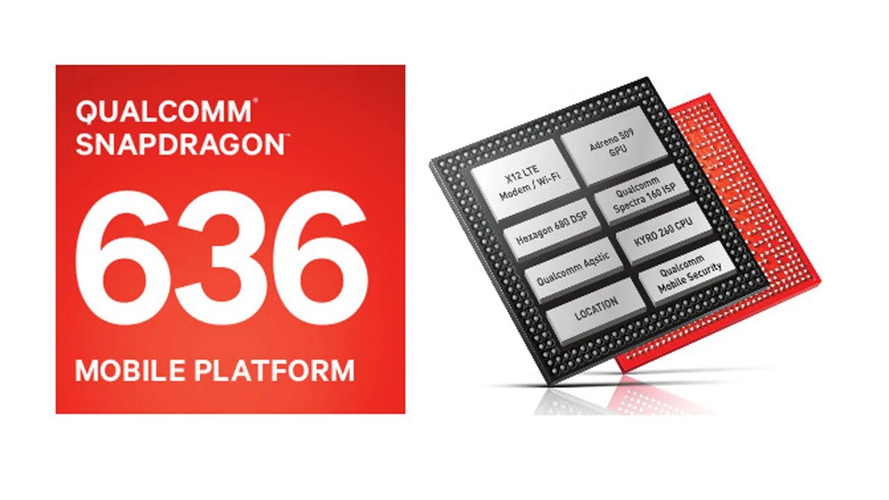 Qualcomm или mediatek. Snapdragon 636. snapdragon 630. mediatek хороший ли процессор.