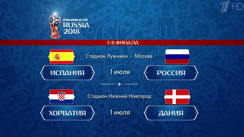Чм 2018 1/8 финала. Чемпионат по футболу 2018 кто играет. Чемпионат по футболу 2018 кто играет. Чм по футболу 2018 турнирная таблица групповой этап. Фифа 2018.
