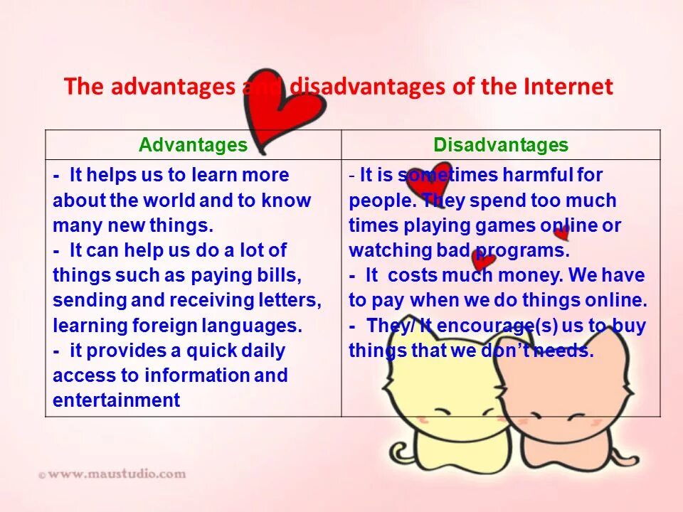 A lot of advantages. Advantages and disadvantages of Internet. Disadvantages of the Internet. Advantages and disadvantages of using the Internet. Advantages of the Internet disadvantages of the Internet.