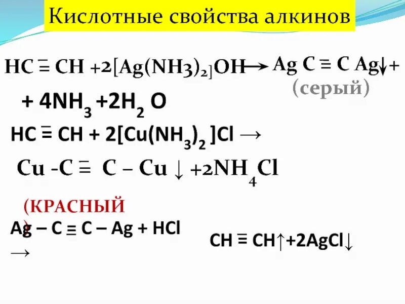 Ch ch cu h. [AG(nh3)2]+. AG+nh3 реакция. HC≡C-ch3 + [AG(nh3)2]Oh. AG nh3 2 Oh.