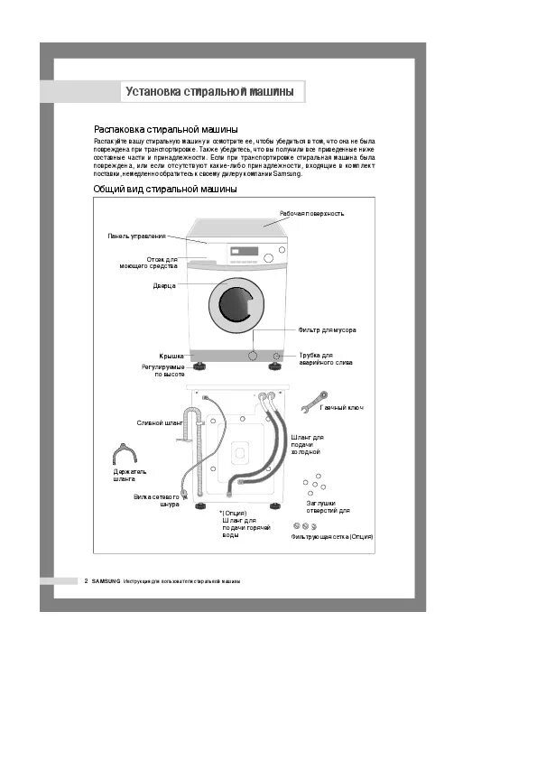 Стиральная машина самсунг инструкция по эксплуатации