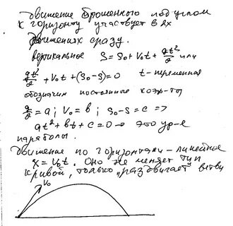 Мяч брошенный под углом к горизонту