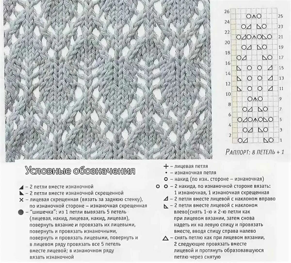 Разные схемы вязания спицами. Ажурные узоры вязание детей спицами с описанием и схемами. Вязание из тонкой пряжи спицами схемы и описание. Схемы ажурных узоров спицами для тонкой пряжи. Простая ажурная вязка спицами для начинающих схемы.