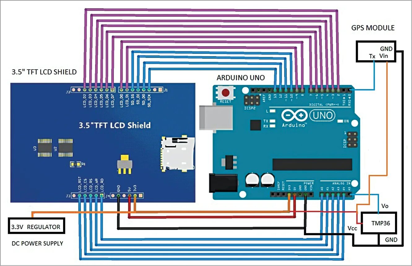 Lcd 8 2. 3.5 tft lcd shield. lcd к ардуино. 2.4 tft lcd shield. шилд для ардуино уно lcd.