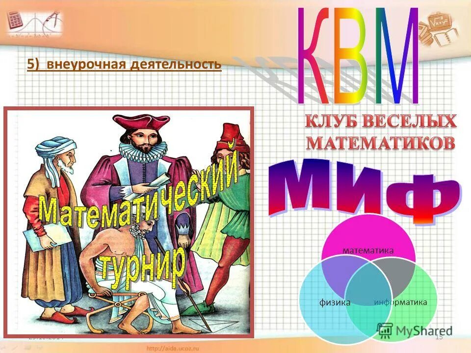 его перспективы и развитие. названия направлений внеурочной деятельности. внеурочная работа внеурочная деятельность внеучебная деятельность. методический конструктор внеурочной деятельности книга. внеурочная деятельность математика 6.