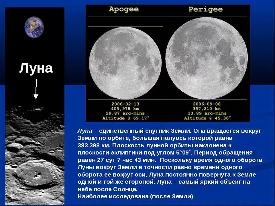 Луна спутник масса. Период вращения Луны вокруг оси. Луна Спутник земли. Луна краткая характеристика. Луна вращается.