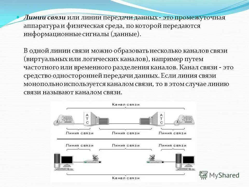 Применение линий связи. Линии связи и каналы передачи данных. Канал связи и линия связи. Типы каналов связи. Линии передачи информации.