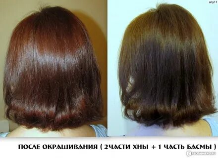 Пропорция окрашивания хной