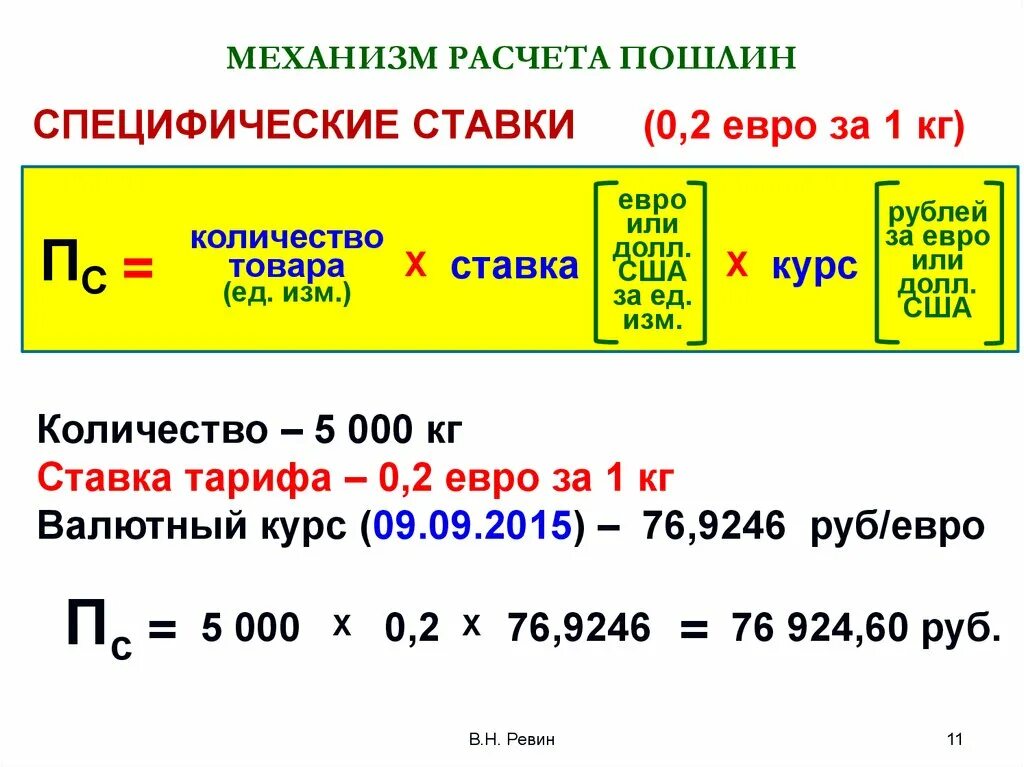 Комбинируемая пошлина. Как посчитать ставку таможенной пошлины. Специфические ставки таможенных пошлин. Специфическая ставка таможенной пошлины. Как рассчитывается специфическая ставка таможенной пошлины.